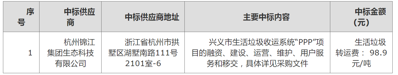 1541122976576063.png 1541122976576063.png